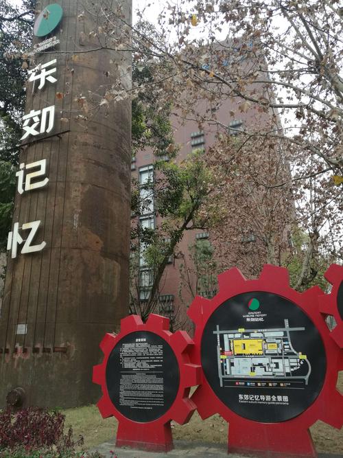 文化园区,工业遗址主题旅游地,艺术文化展演聚落,文艺创作交流园区